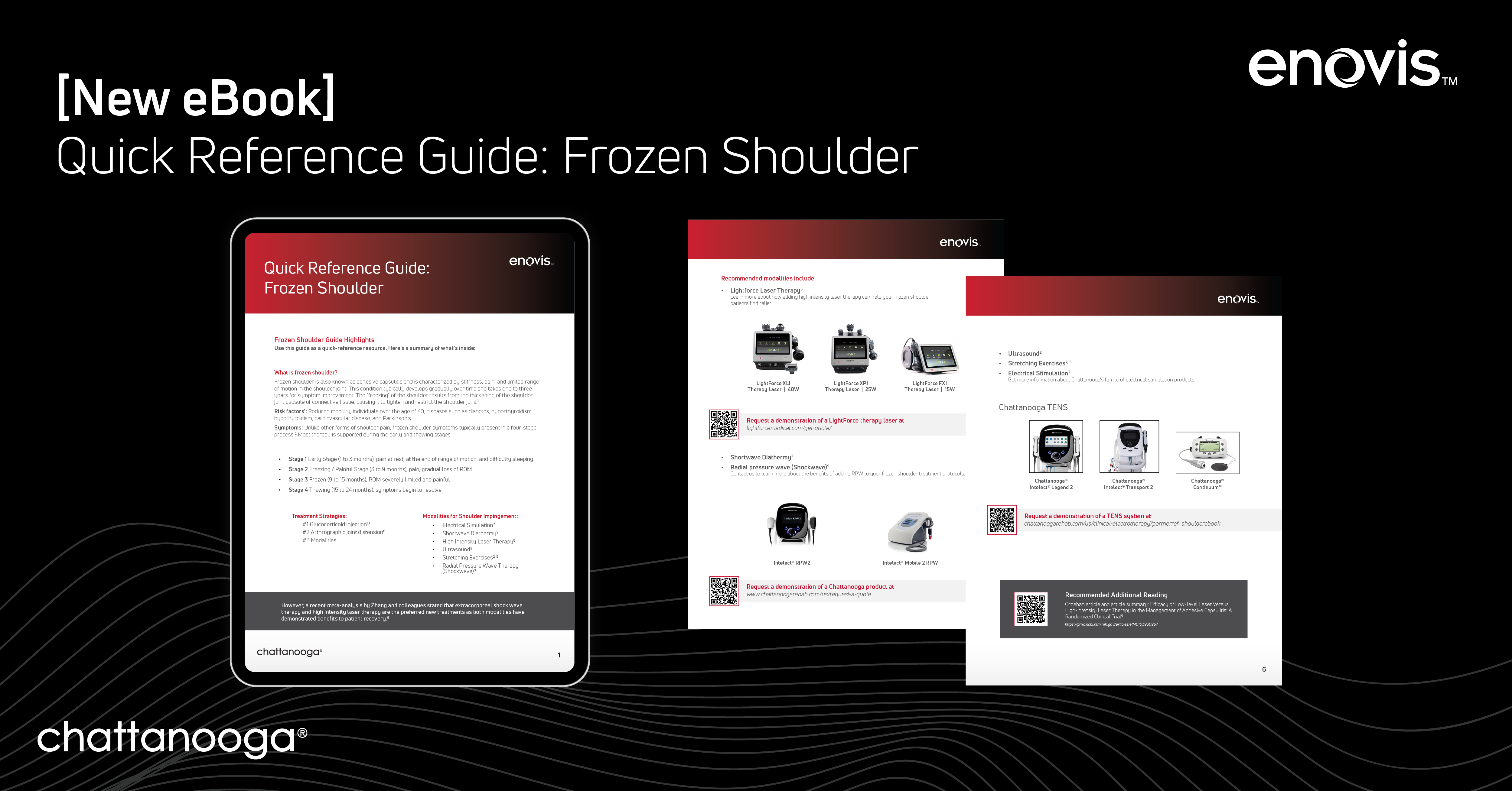 Frozen Shoulder Quick Reference Guide