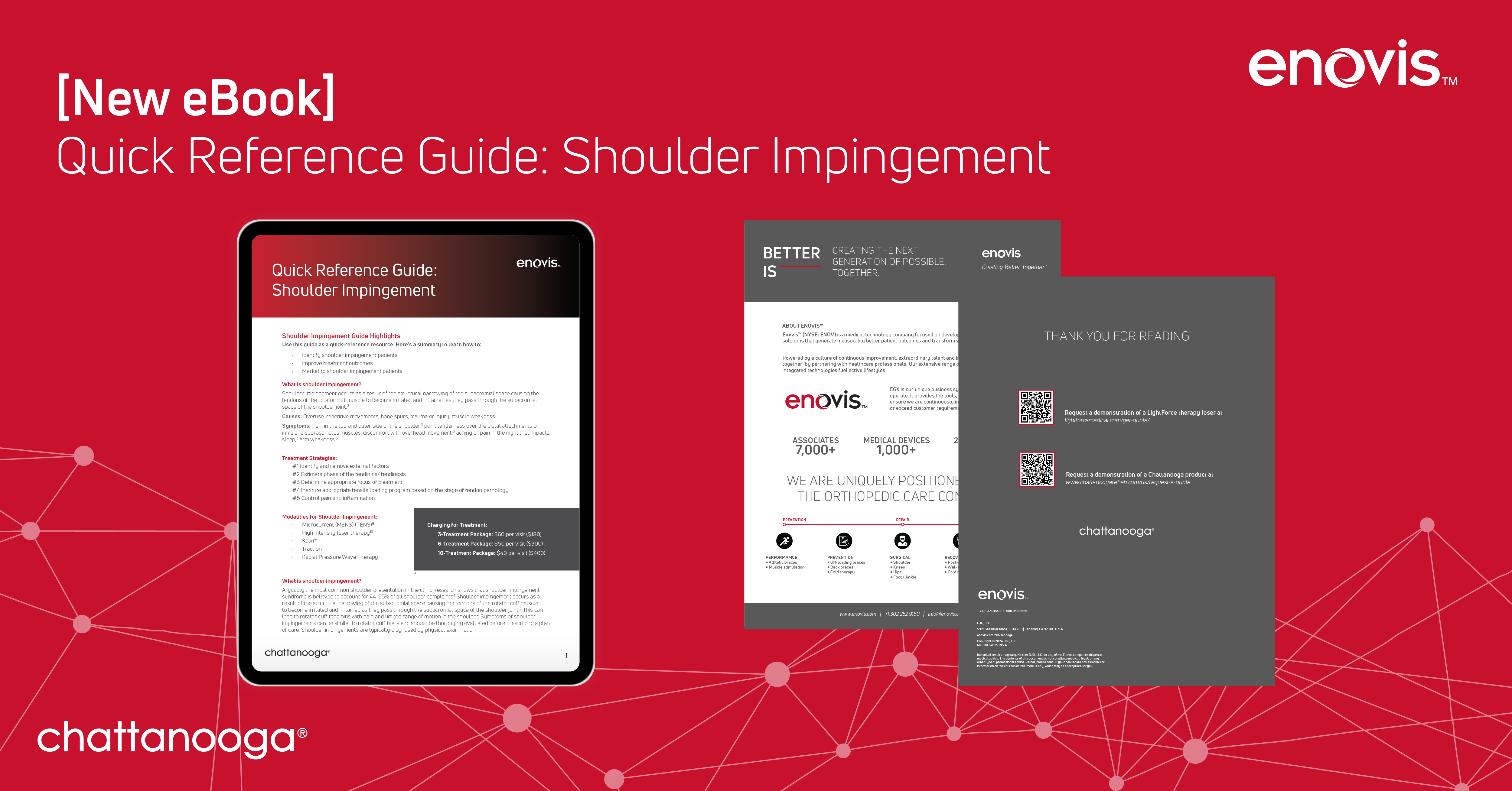 Shoulder Impingement Quick Reference Guide