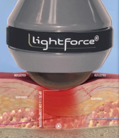 Delivering Dosing Solutions